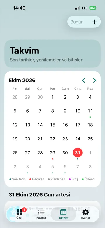 Monthly calendar with due, overdue, planned, expiry and paid markers
